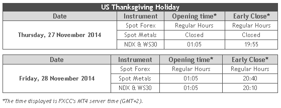 FXCC Thanksgiving Timetable